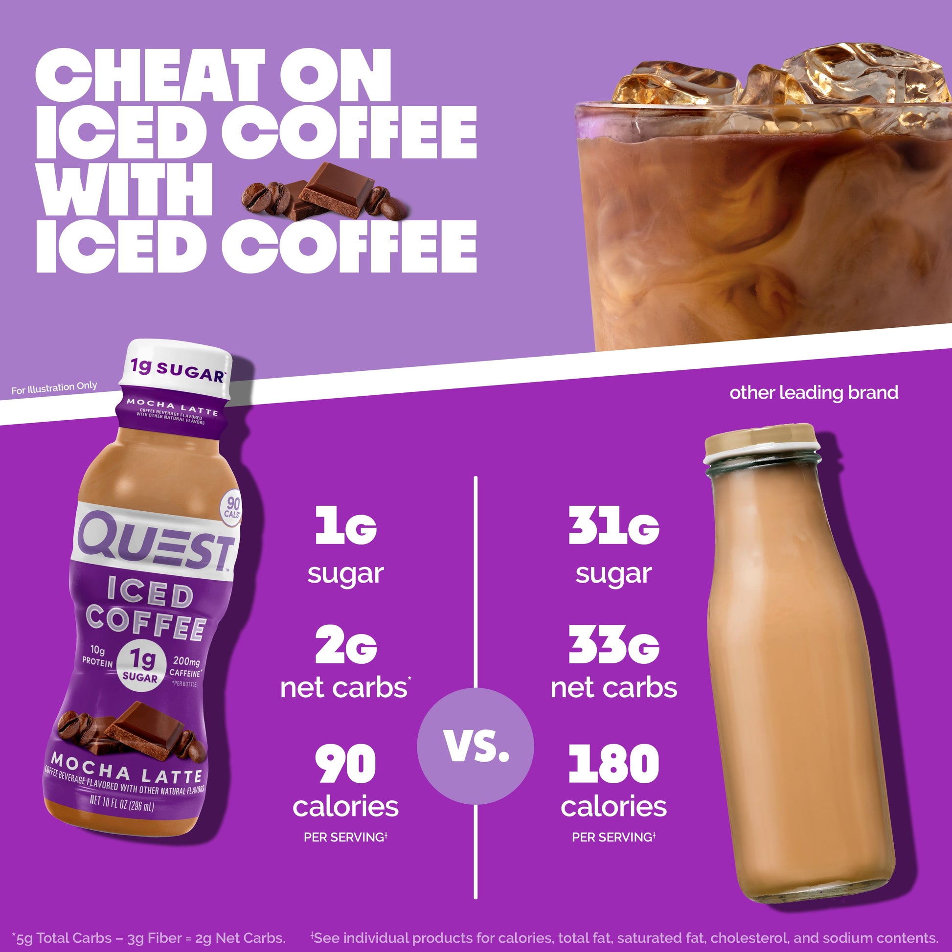 mocha-latte-iced-coffee-j6 14677_QN_USA_eComm_ProductCarouselImage_Comparison_ML_V04.jpg