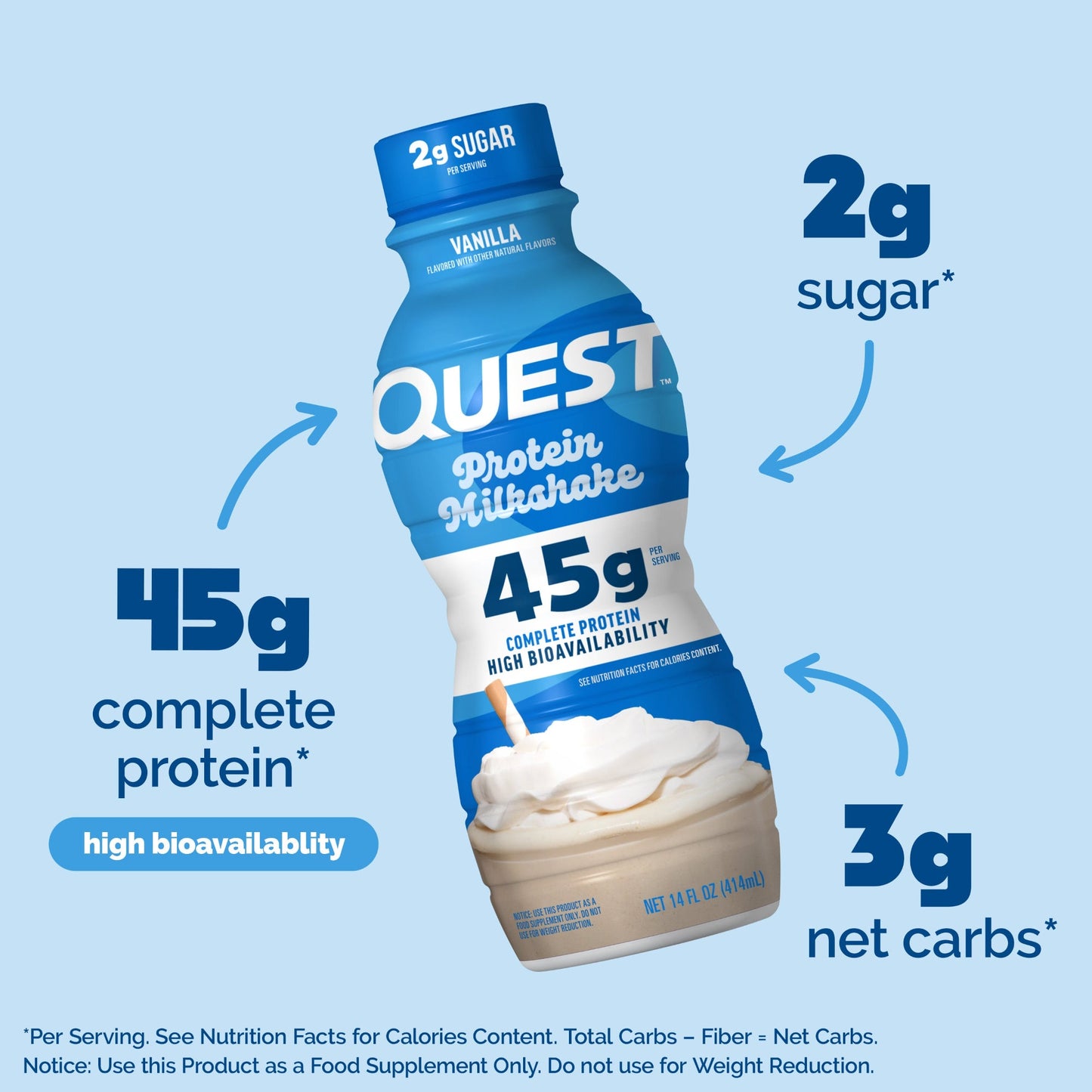 vanilla-45g-protein-milkshake-q1 15358_QN_USA_ProductCarouselSet_ProteinMilkshake_V_V01_SG_Macros_777e9b39-e462-44eb-9aa6-0f39cf9ea82d.jpg