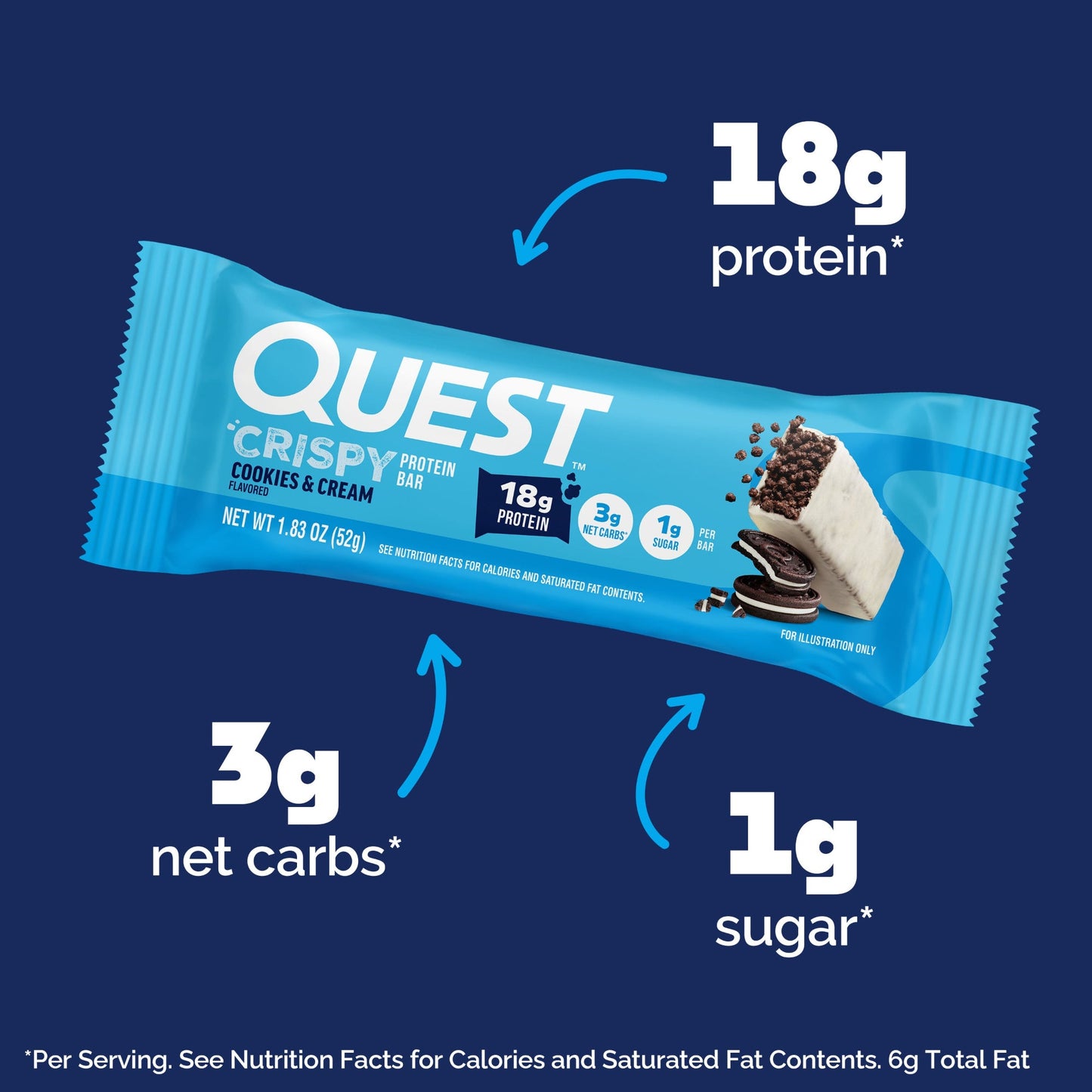 cookies-and-cream-crispy-hero-protein-bars-y7 15568_400110_QN_USA_ProductCarouselSet_CrispyBars_CAC_-ProductCarousel_Macros.jpg