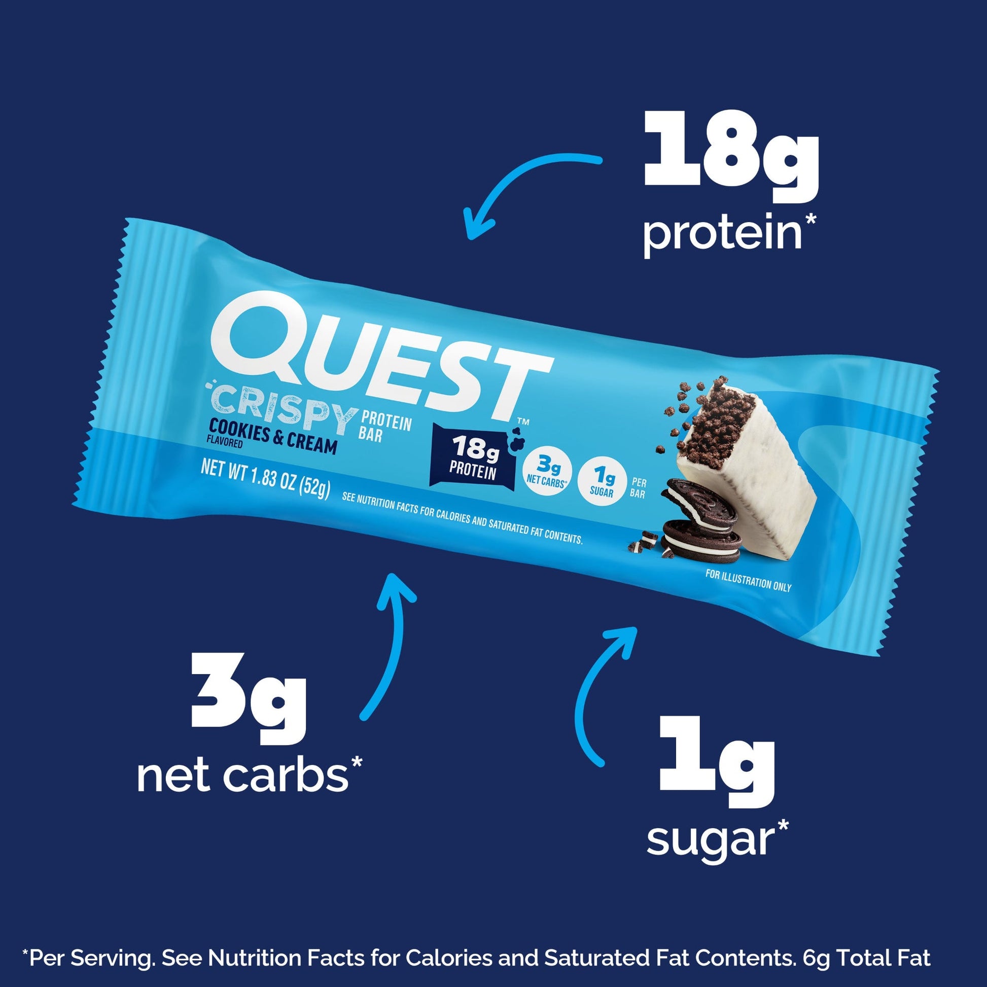 cookies-and-cream-crispy-hero-protein-bars-y7 15568_400110_QN_USA_ProductCarouselSet_CrispyBars_CAC_-ProductCarousel_Macros.jpg