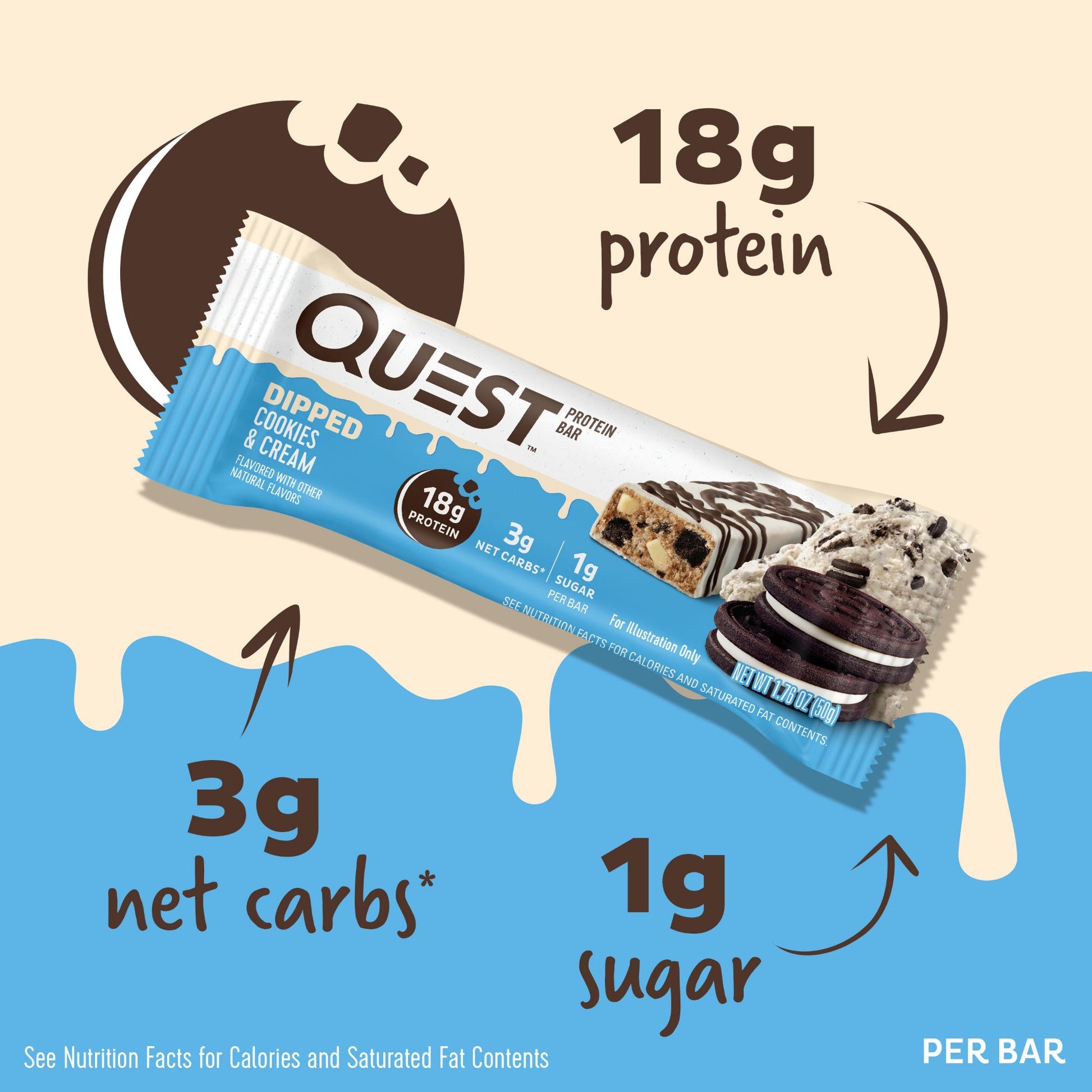 dipped-cookies-and-cream-protein-bars-j3 15807_QN_USA_ProteinBar_CAC_InterimAssetUpdate_Digital-Dipped-ProductCarouselSet_Macros.jpg