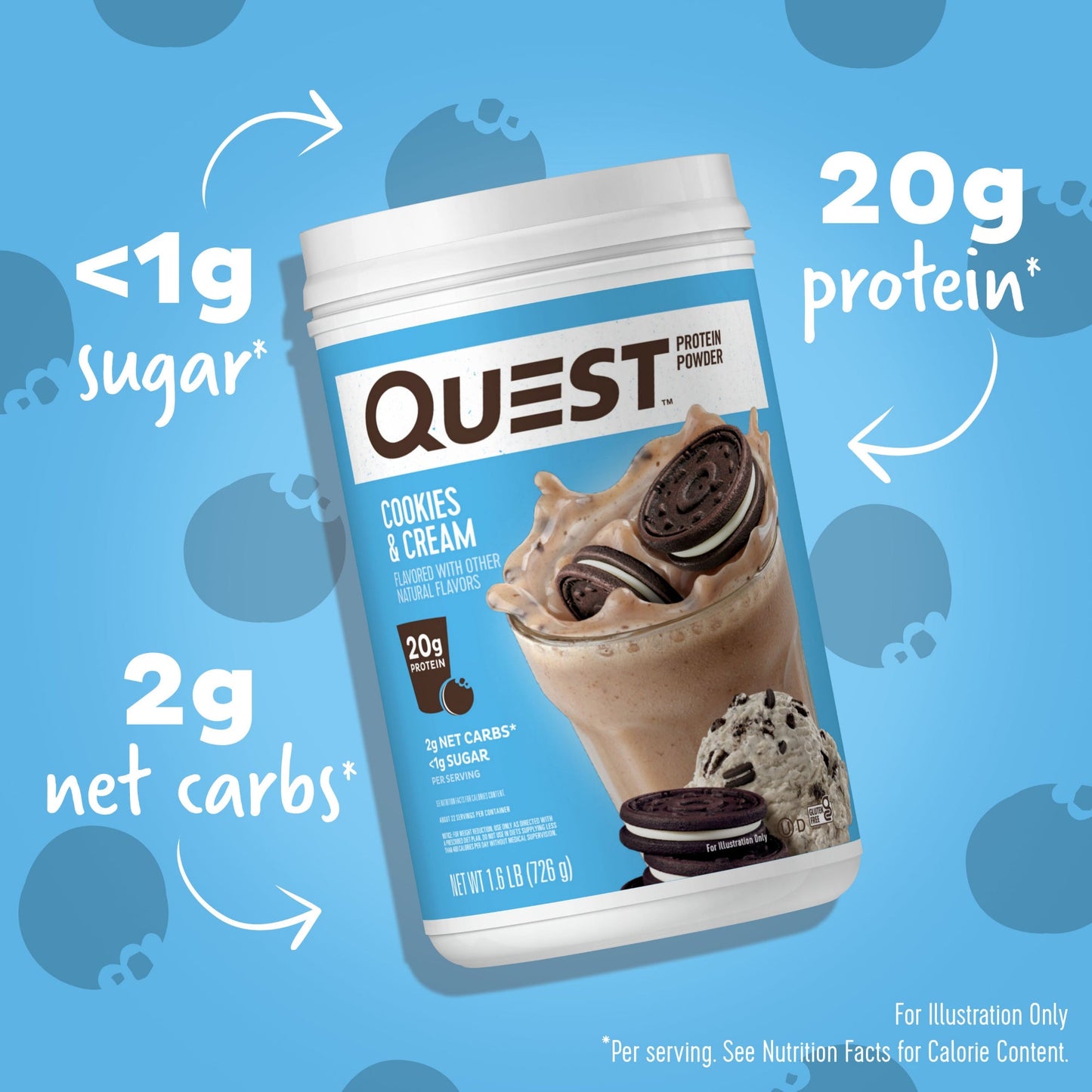 cookies-and-cream-protein-powder-s4 15807_QN_USA_ProteinBar_CAC_InterimAssetUpdate_Digital-Powders-ProductCarouselSet_Macros.jpg