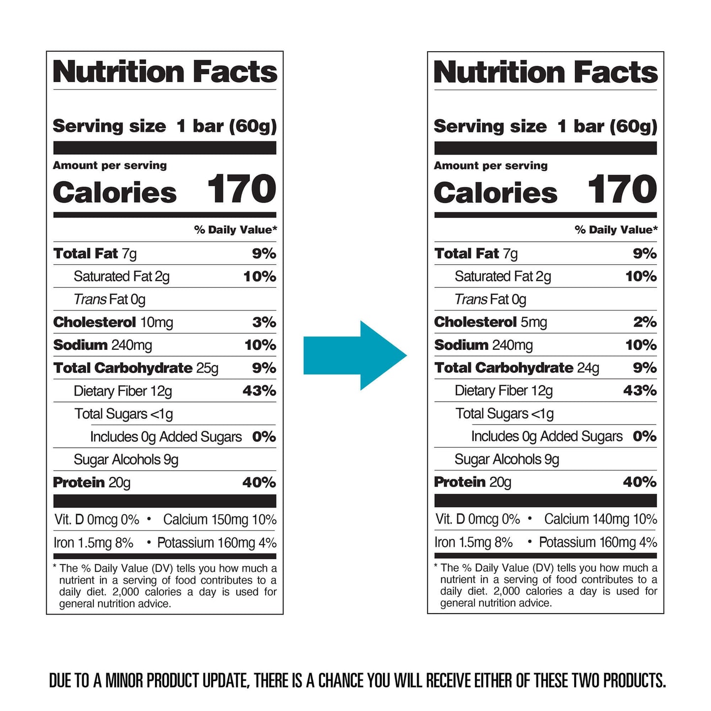 double-chocolate-chunk-protein-bars-w4 qst-000241-double-chocolate-chunk-protein-bars11.jpg