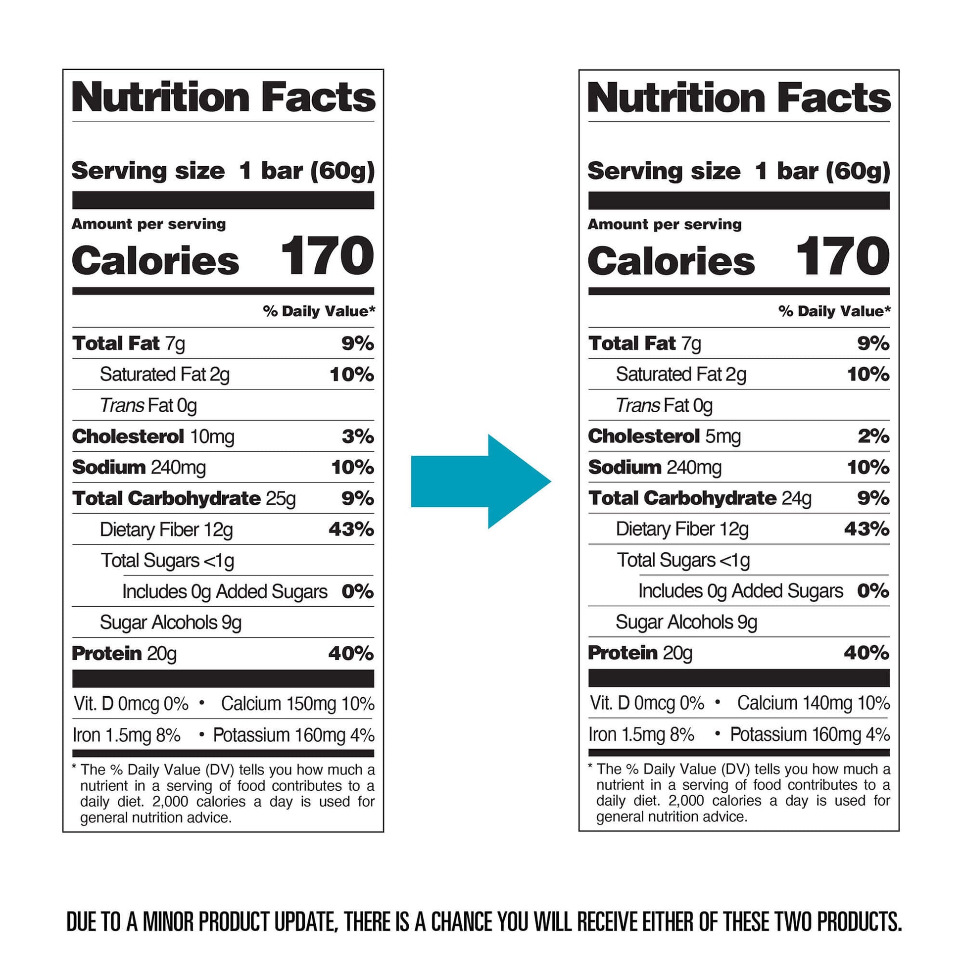 double-chocolate-chunk-protein-bars-w4 qst-000241-double-chocolate-chunk-protein-bars11.jpg